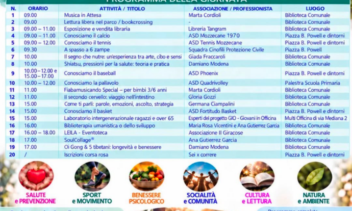 Ecco il programma completo della Giornata del Benessere 
NON POTETE MANCARE